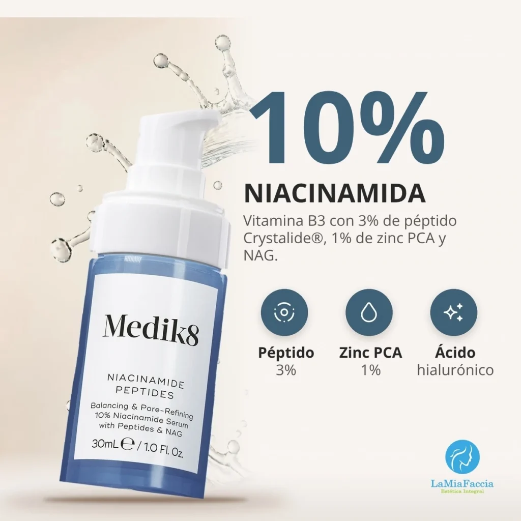 Ingredientes de Medik8 Niacinamide Peptides: niacinamida al 10%, péptido Crystalide, NAG, zinc PCA y ácido hialurónico
