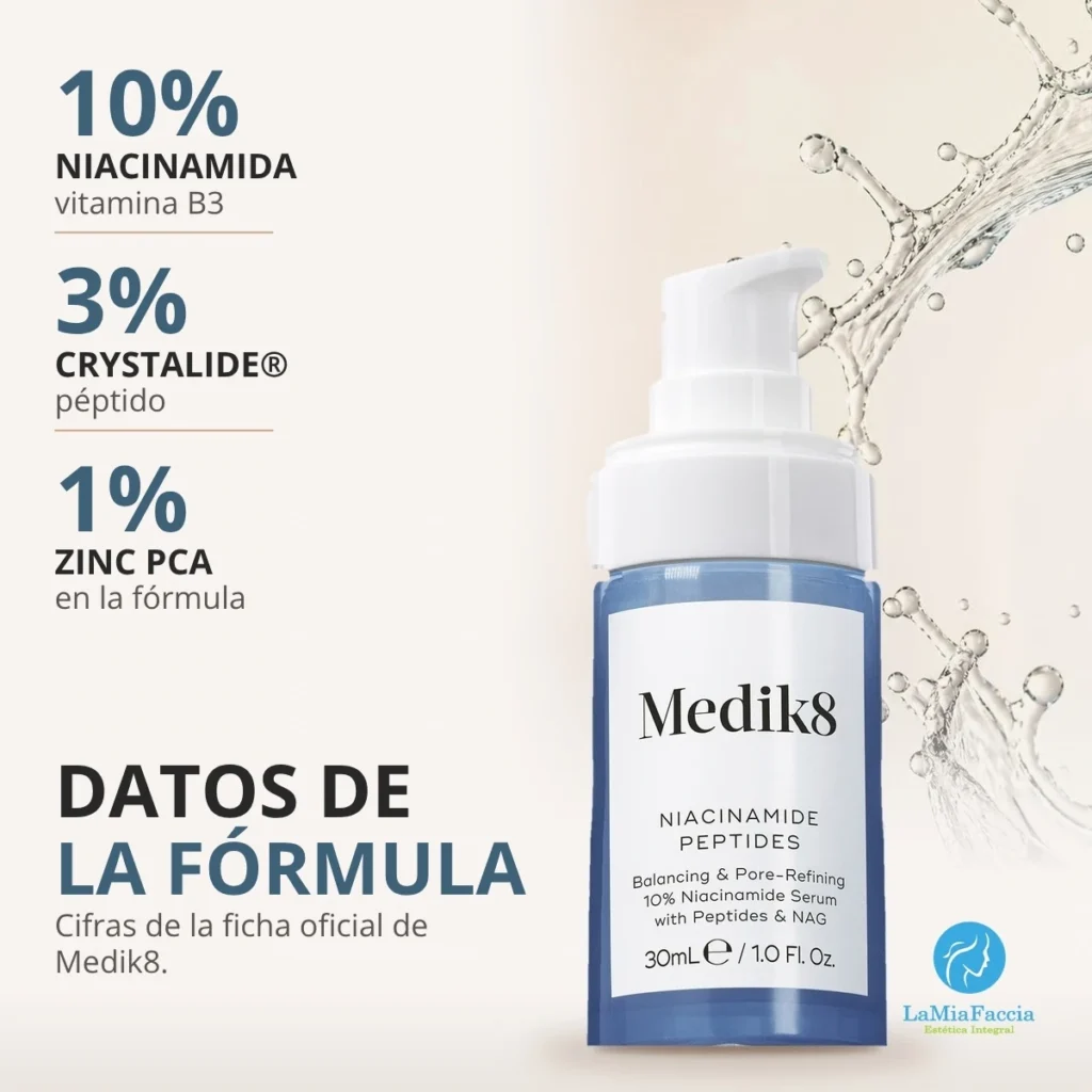 Datos de la fórmula de Medik8 Niacinamide Peptides, sérum de niacinamida al 10% con zinc